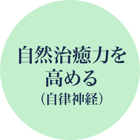 自然治癒力を高める(自立神経)